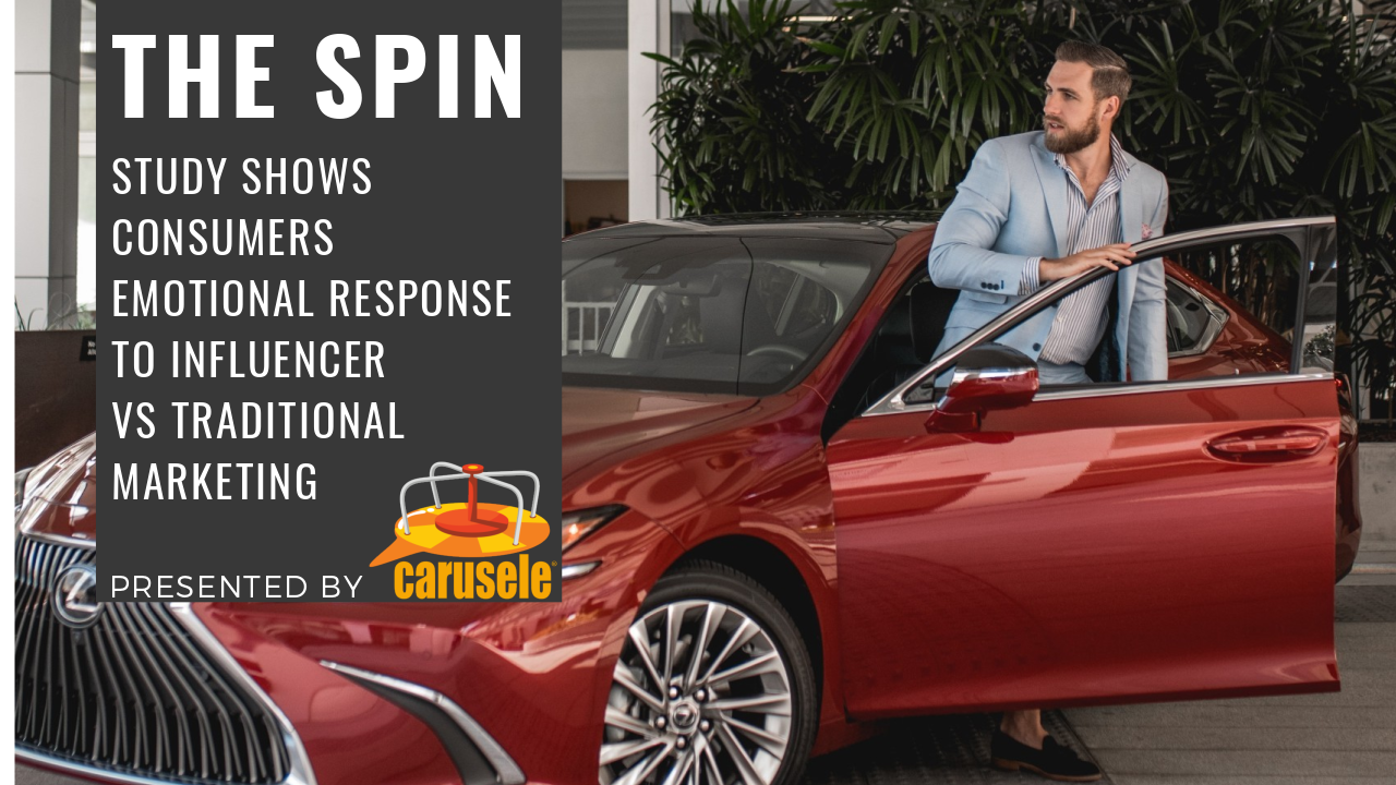 Research Shows Consumer Response to Influencer v Traditional Marketing